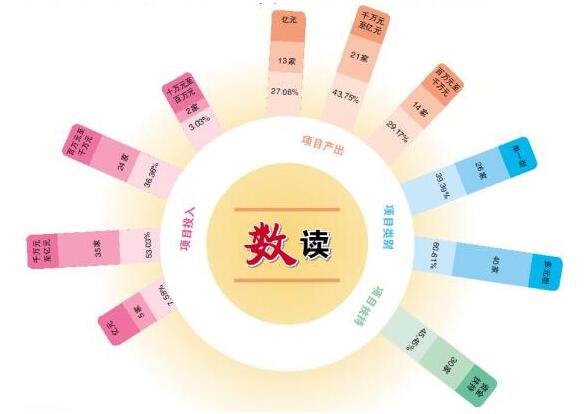 示范企业引领中国印刷业数字化潮流